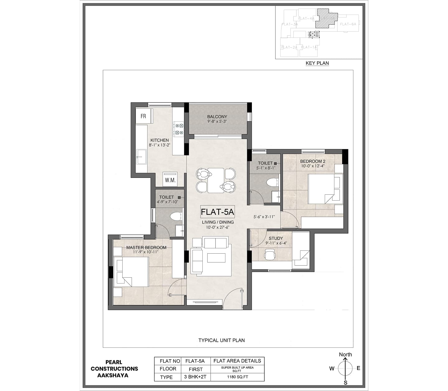 Unit 5