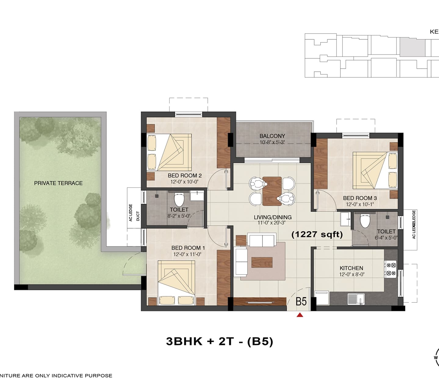 Unit 5